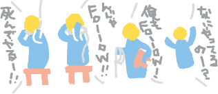 ハイクログ。