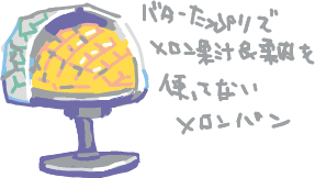 ハイクログ。