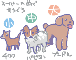 ハイクログ。 ハイクログ。