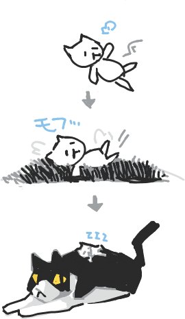ハイクログ。