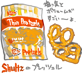 ハイクログ。