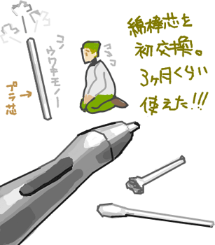 ハイクログ。 ハイクログ。