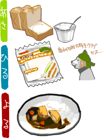 ハイクログ。 ハイクログ。